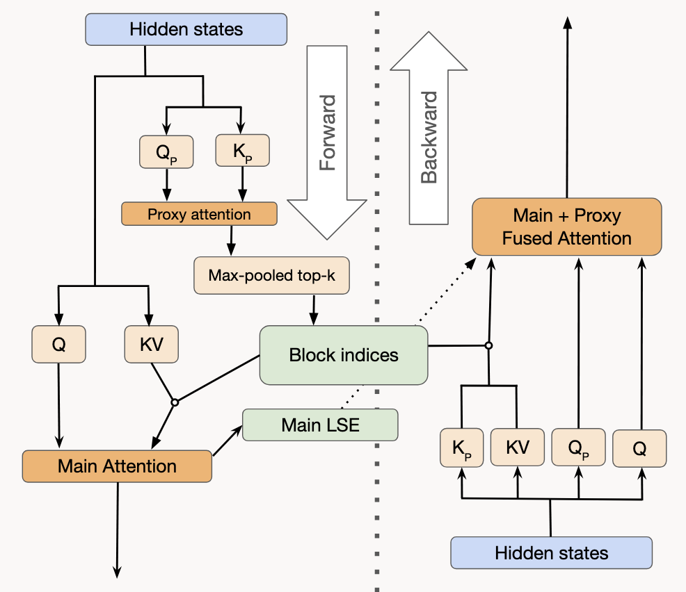 fig_2
